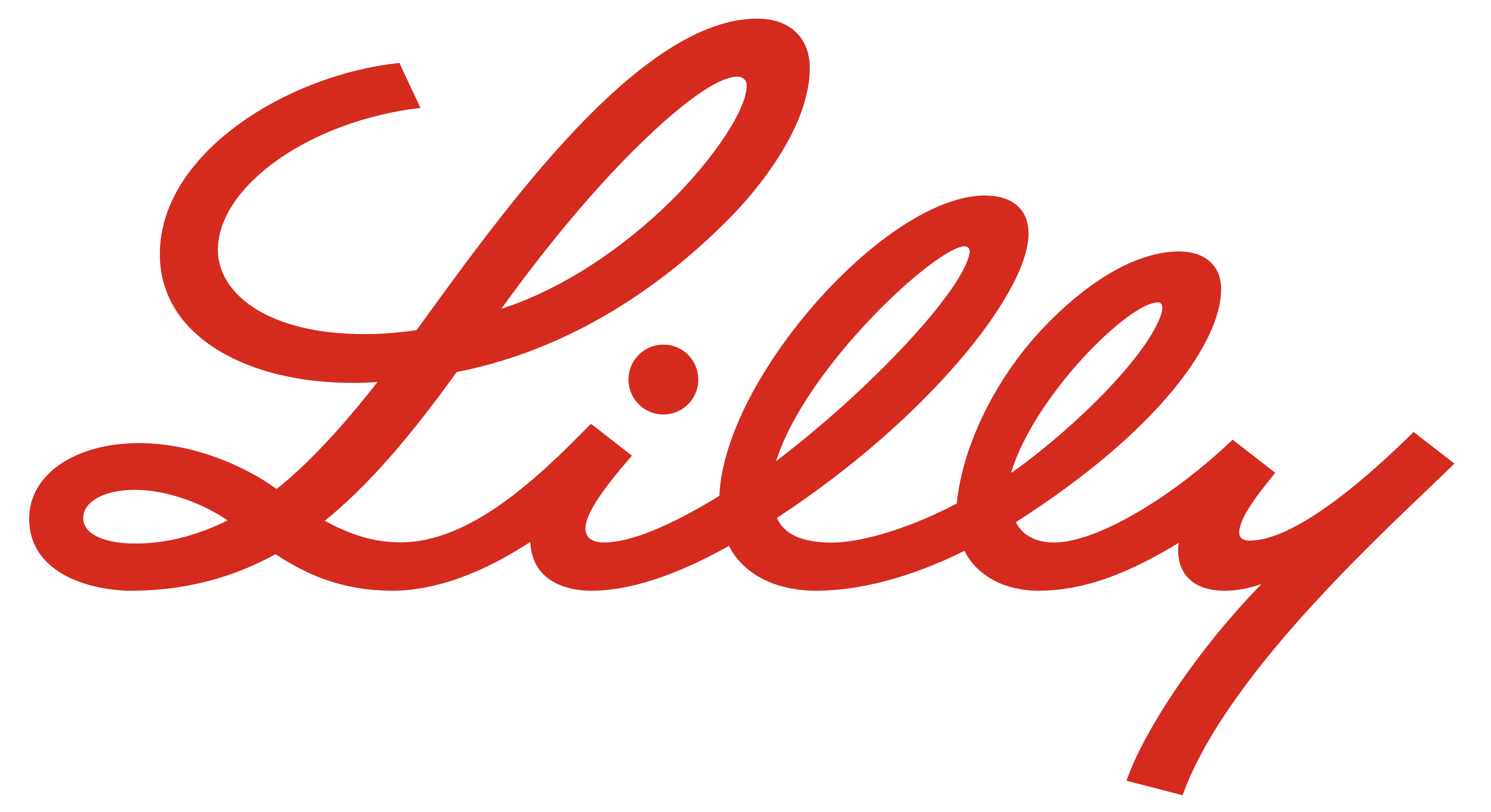 Eli Lilly